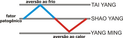 imagem-trabalho-curso.jpg